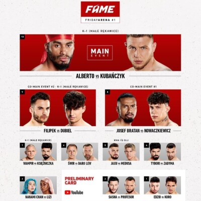 Fame MMA Friday Arena 2023 kiedy odbędzie się gala? Kto zawalczy? Gdzie obstawiać?